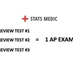 Ap lang 2020 practice exam 2 mcq