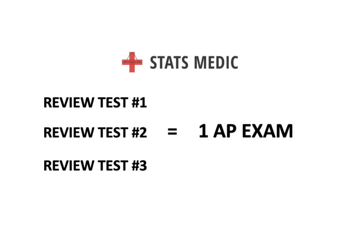 Ap lang 2020 practice exam 2 mcq