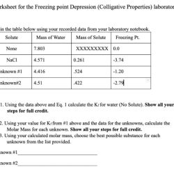 Colligative properties worksheet with answers