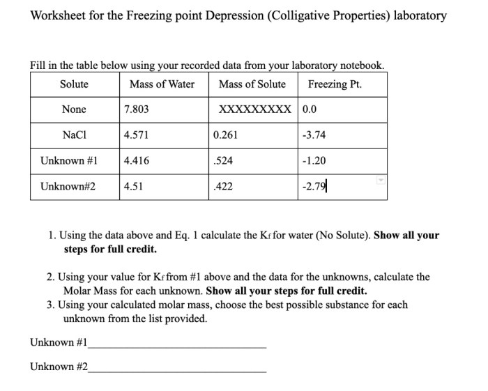 Colligative properties worksheet with answers